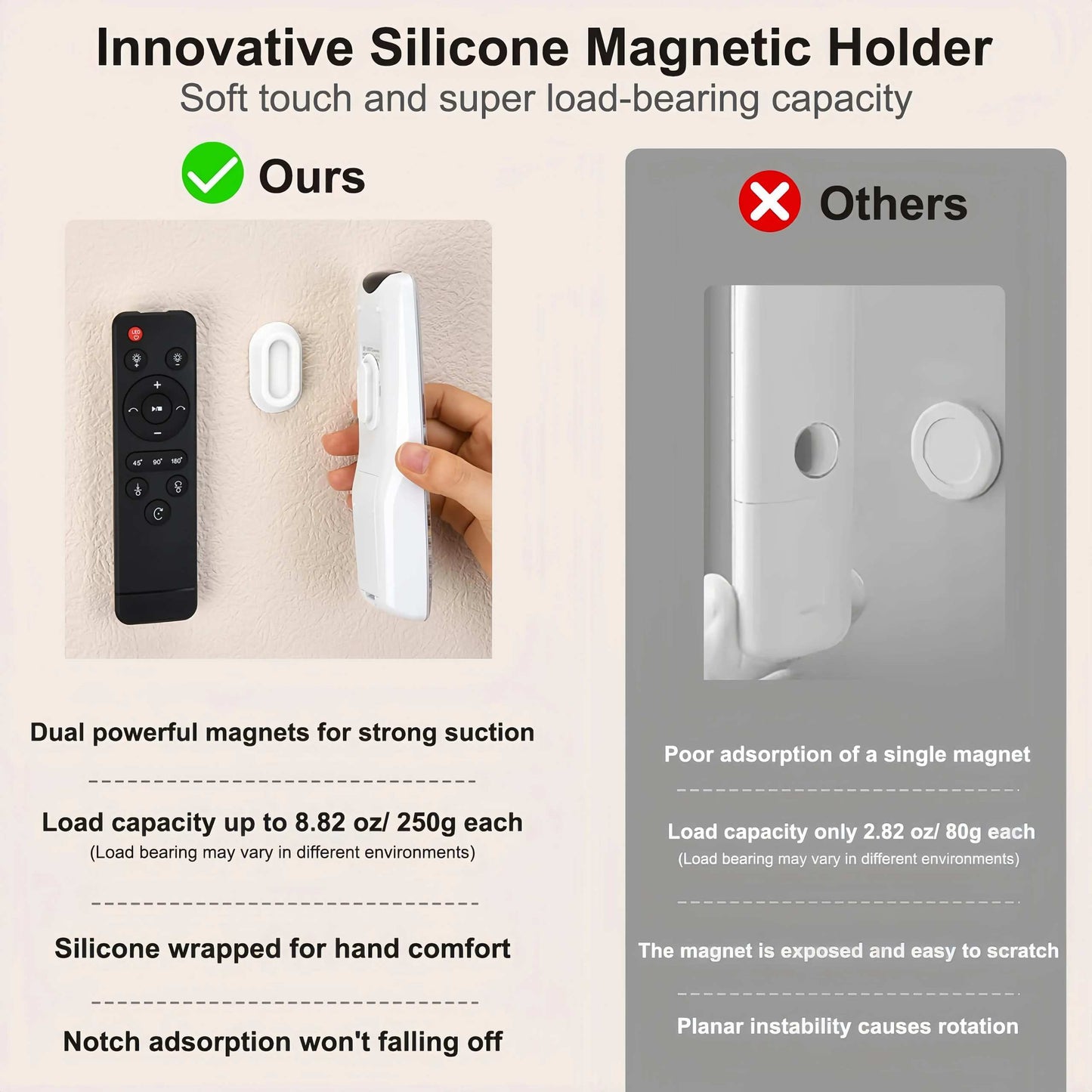 5 Pack Magnetic Remote Control Holder – Upgraded Silicone Magnetic Wall Mount for TV, Fan & Air Conditioner Remotes – Self-Adhesive, No-Drill Remote Control Holder Wall Mount