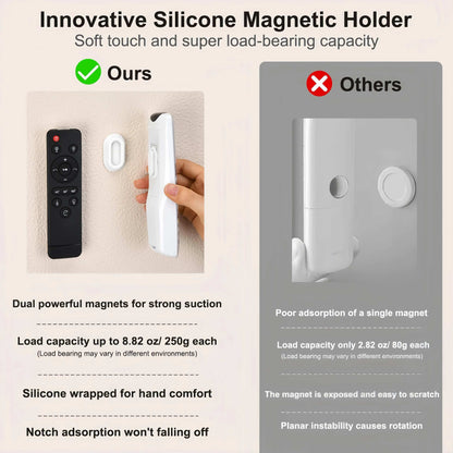 5 Pack Magnetic Remote Control Holder – Upgraded Silicone Magnetic Wall Mount for TV, Fan & Air Conditioner Remotes – Self-Adhesive, No-Drill Remote Control Holder Wall Mount