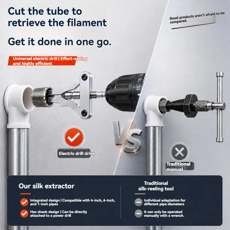 Broken Pipe Thread Extractor, Universal 1/2" 3/4" 1" Pipe Nipple Remover, Drill Powered Broken Thread Removal Tool for Rusty Faucet & Pipe Nipples